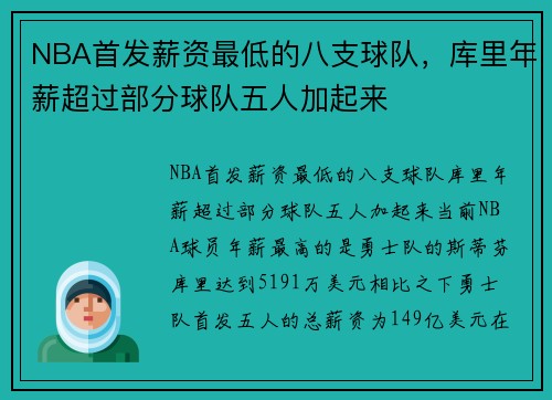 NBA首发薪资最低的八支球队，库里年薪超过部分球队五人加起来
